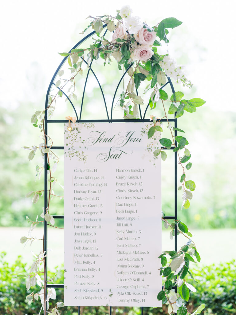 whimisical neutral florals by Once Gathered on a seating chart from Greenhouse Picker Sisters for a Raleigh North Carolina Wedding